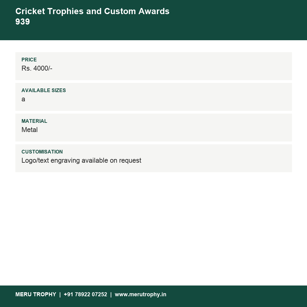 Cricket Trophies and Custom Awards 939 details - Meru Trophy