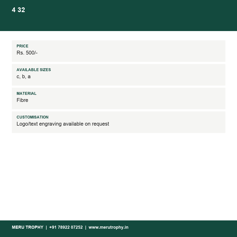 4 32 details - Meru Trophy