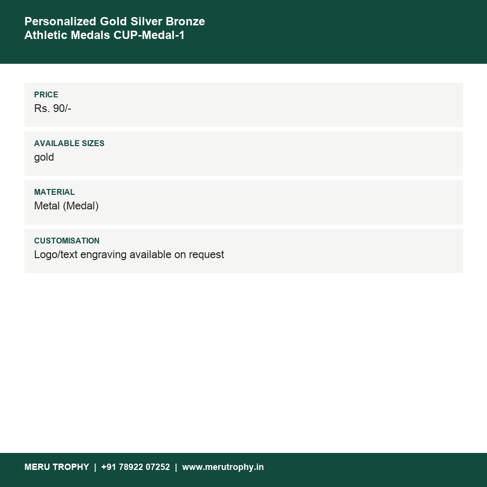 Personalized Gold Silver Bronze Athletic Medals CUP-Medal-1 details - Meru Trophy