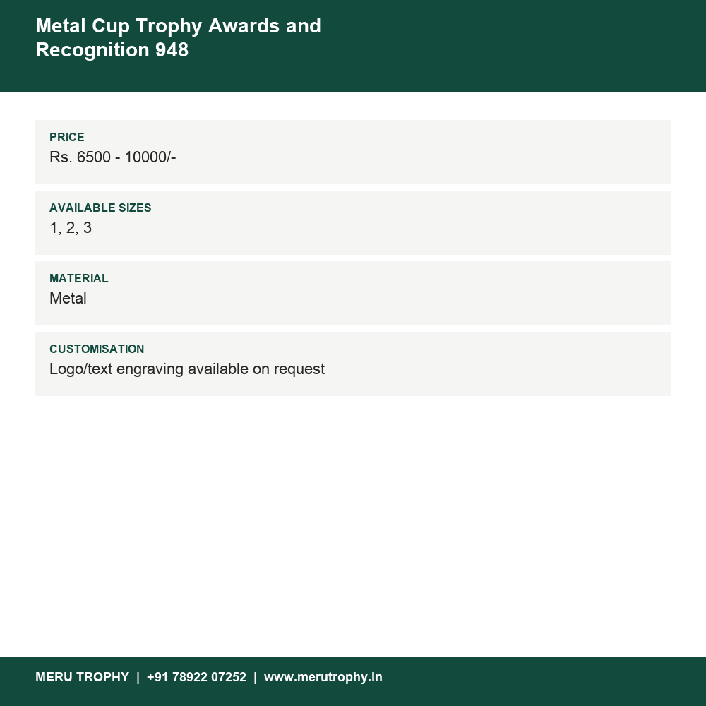 Metal Cup Trophy Awards and Recognition 948 details - Meru Trophy
