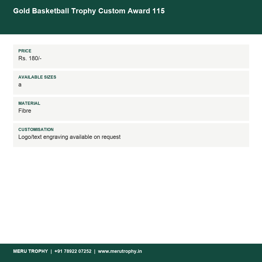 Gold Basketball Trophy Custom Award 115 details - Meru Trophy