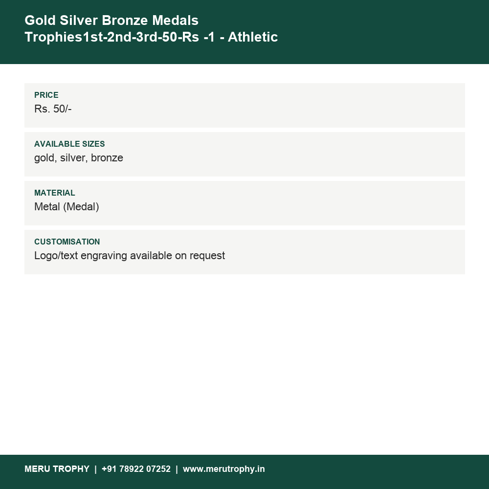 Gold Silver Bronze Medals Trophies1st-2nd-3rd-50-Rs -1 - Athletic Medals & Recognition Awards details - Meru Trophy