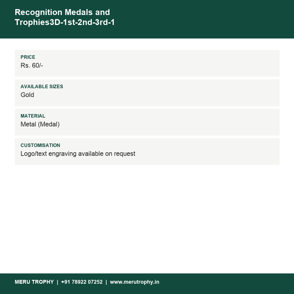 Recognition Medals and Trophies3D-1st-2nd-3rd-1 details - Meru Trophy
