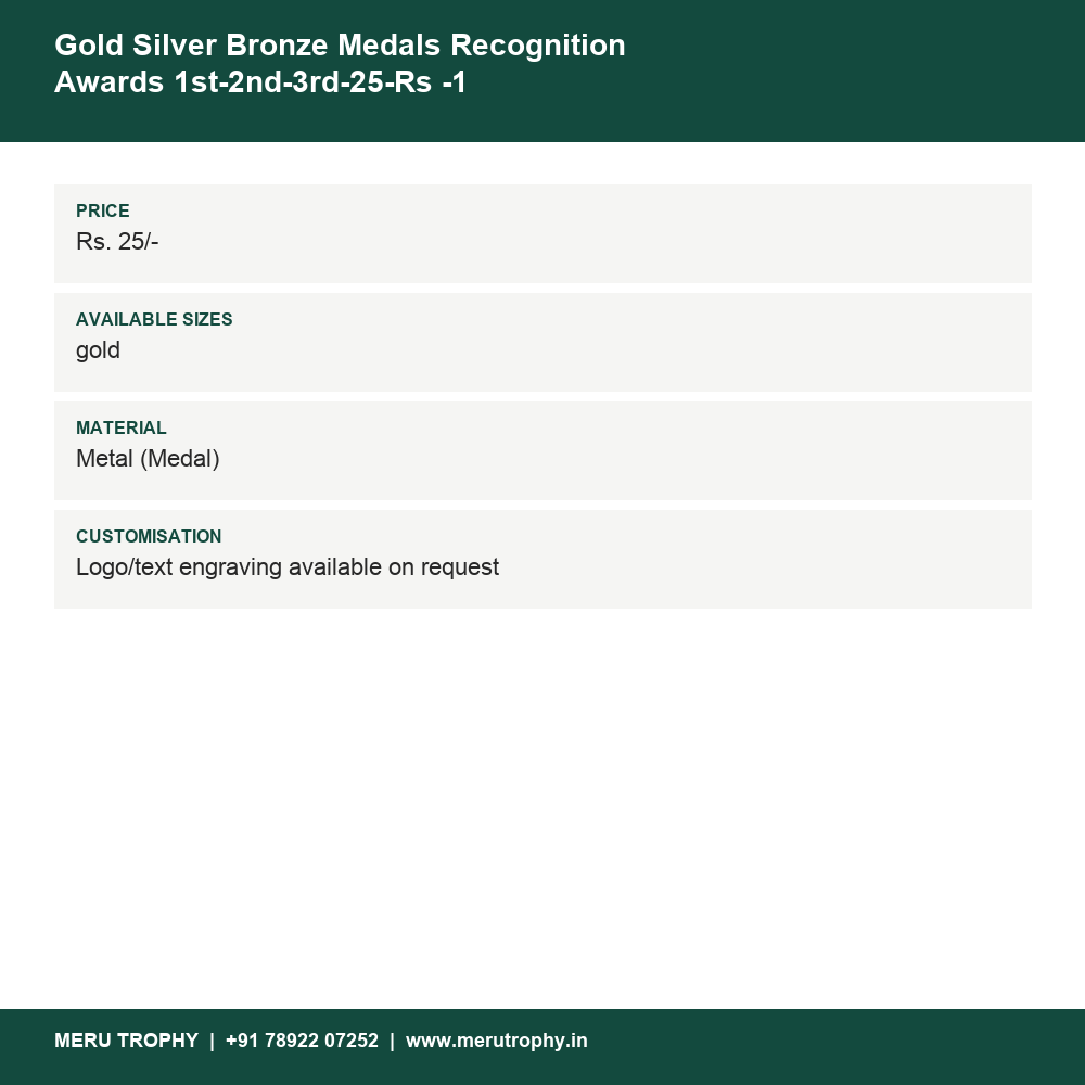 Gold Silver Bronze Medals Recognition Awards 1st-2nd-3rd-25-Rs -1 details - Meru Trophy