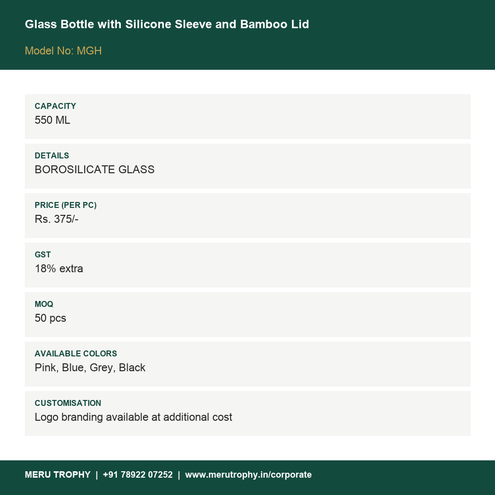Glass Bottle with Silicone Sleeve and Bamboo Lid - product details card - Meru Trophy corporate gifting