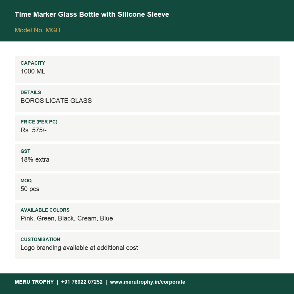 Time Marker Glass Bottle with Silicone Sleeve - product details card - Meru Trophy corporate gifting
